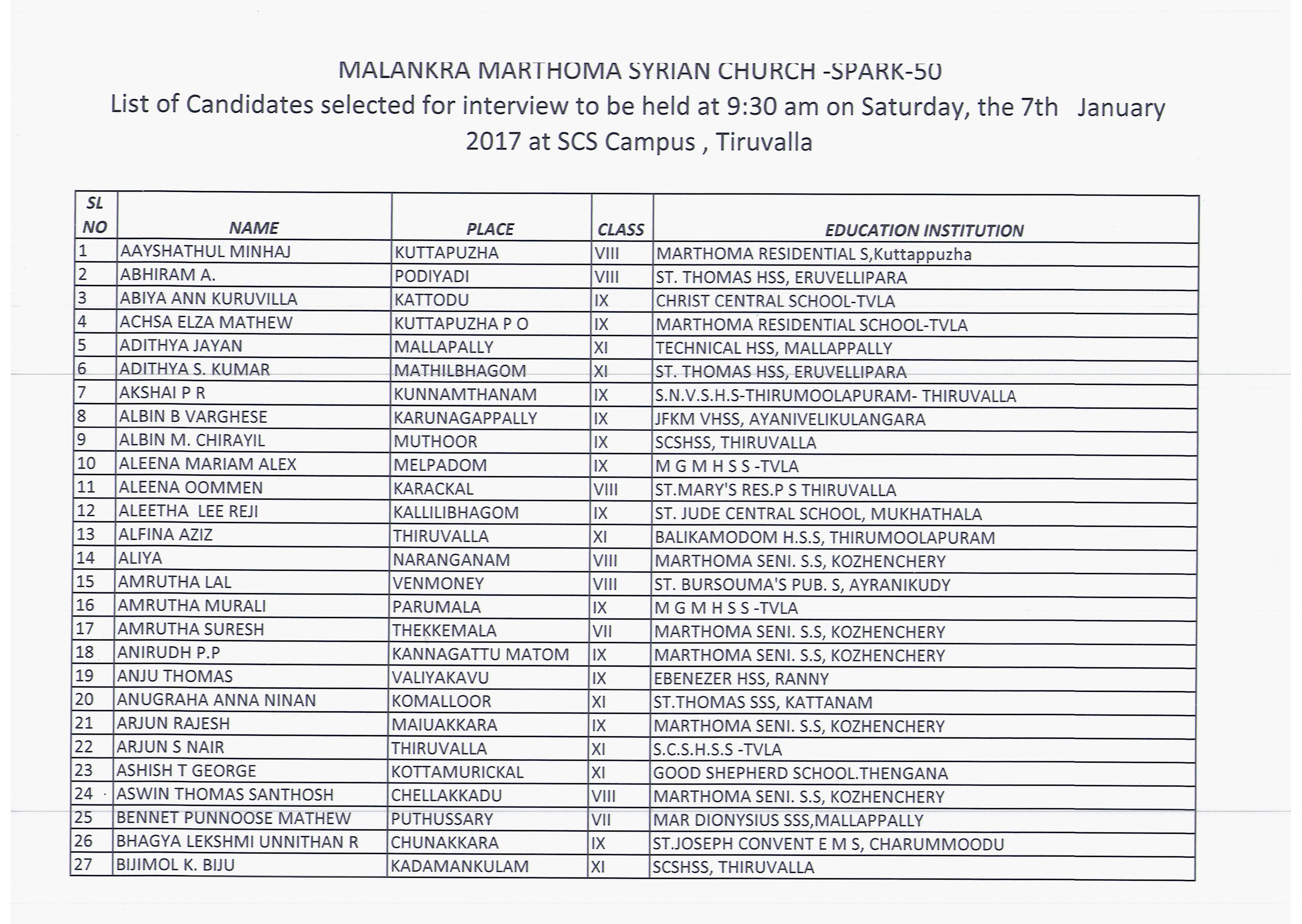 spark-results0211