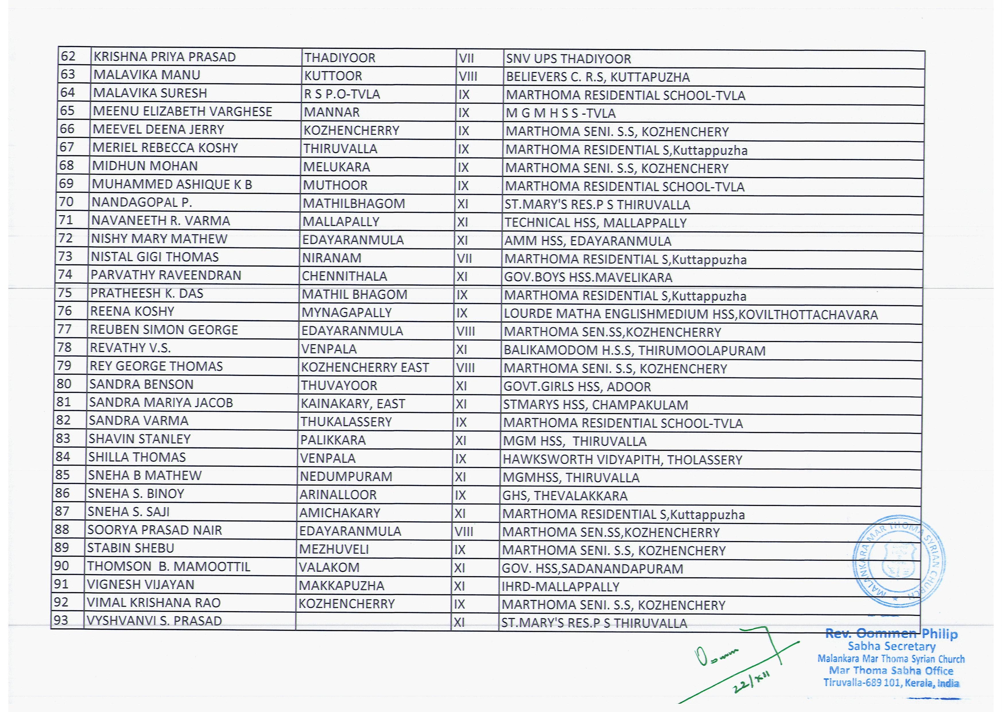 spark-results0213